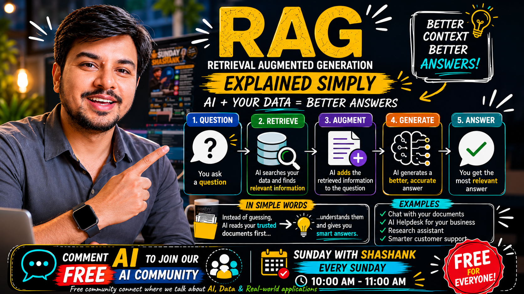 What is RAG in AI? The Simplest Explanation You'll Ever Read
